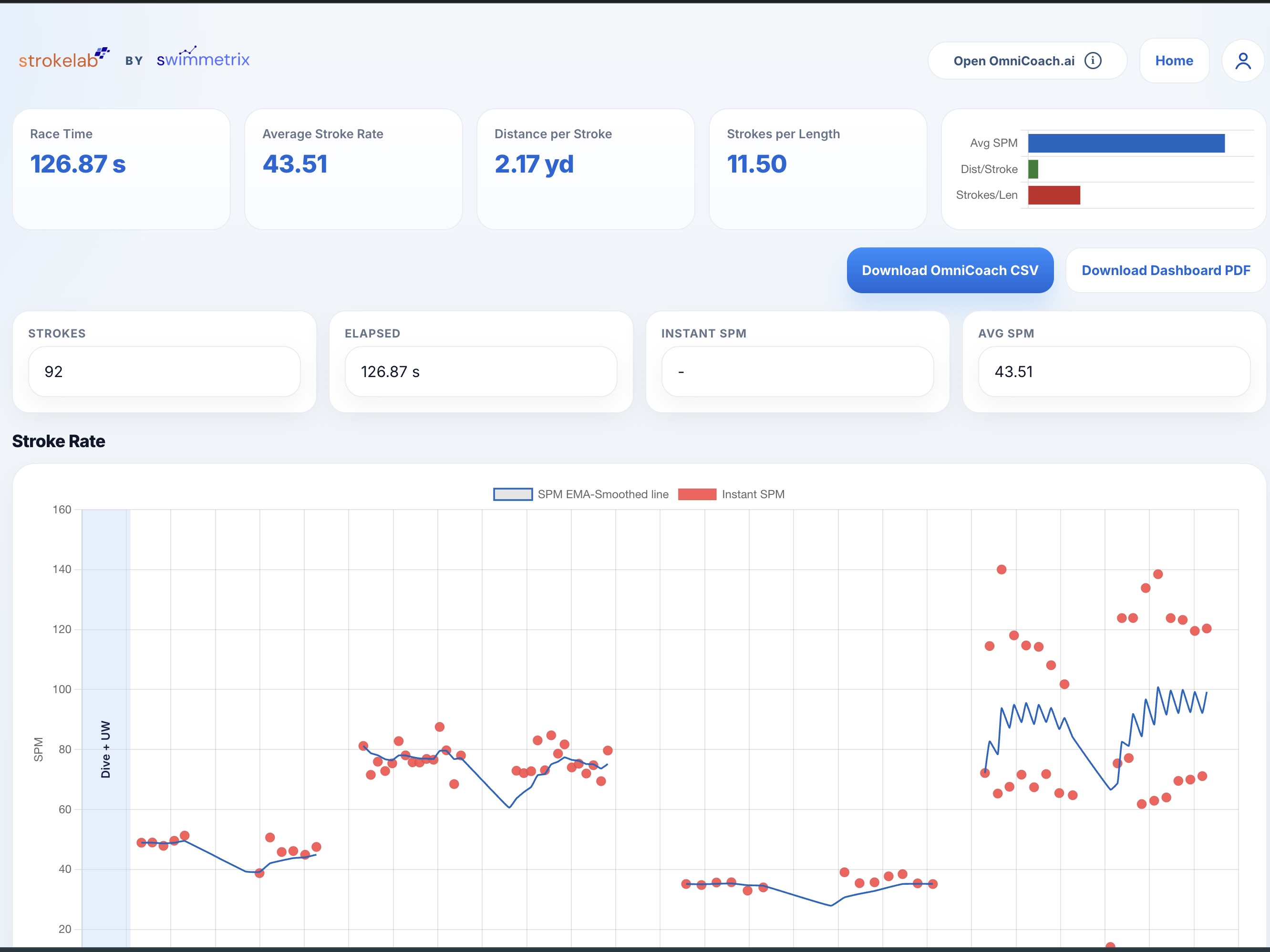 StrokeLab screenshot 1