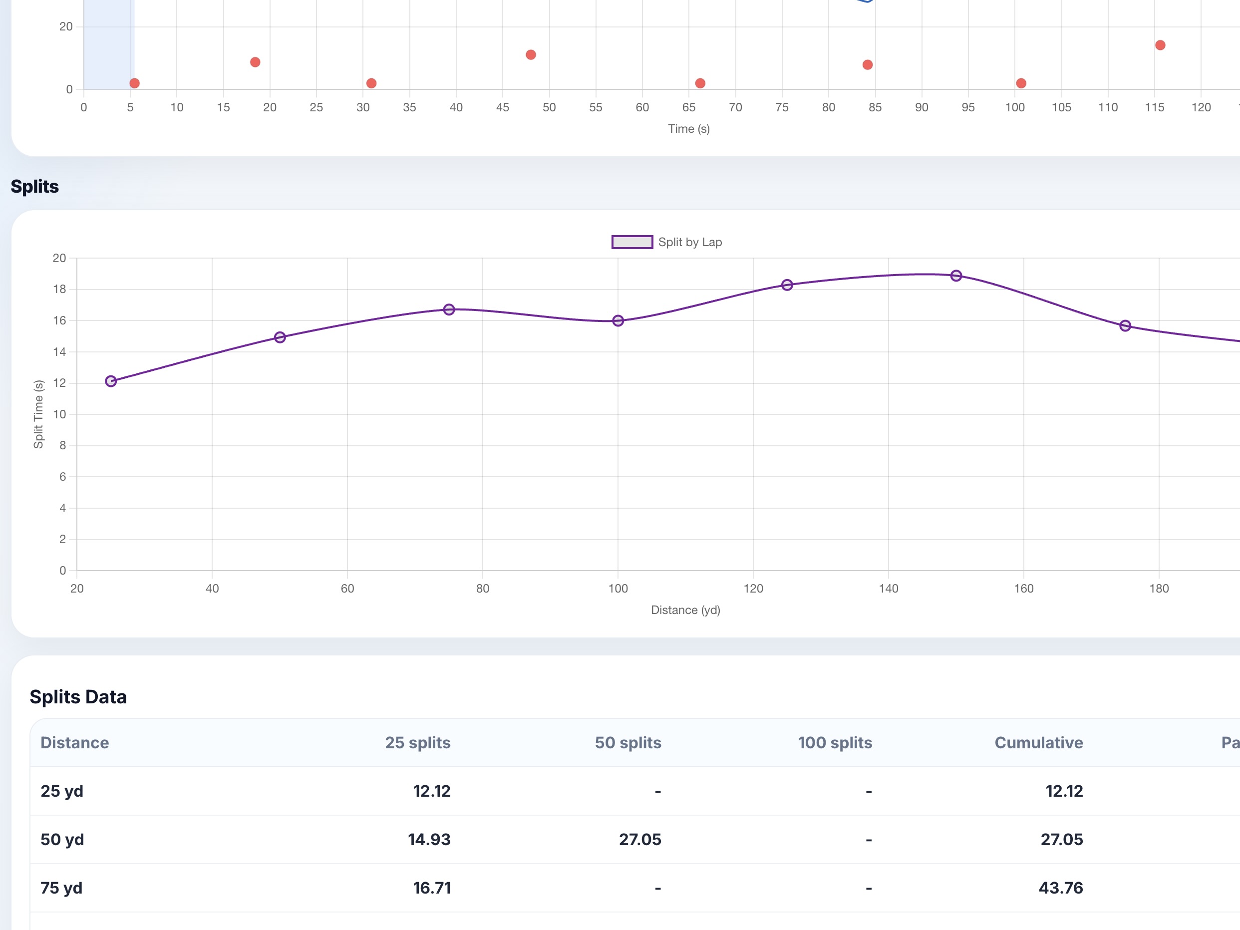 StrokeLab screenshot 2